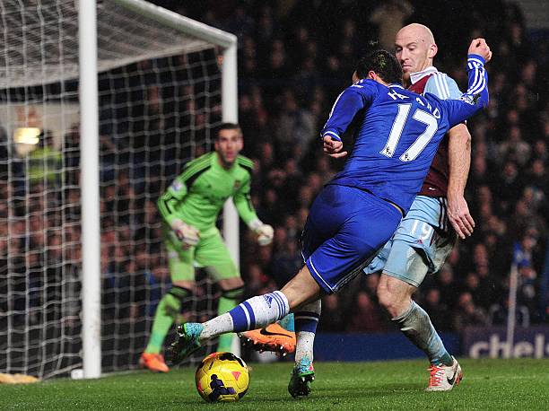 影响球员表 影响球员表